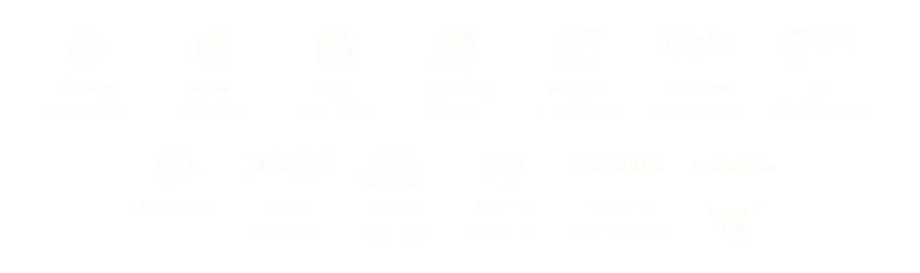 Supported devices